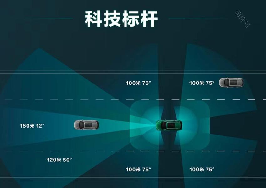 千山翠限量版汉ev，“社会属性”技能点满，面子与里子兼得