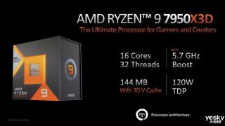 AMD锐龙7950X3D性能解禁，自备驱动负责核心调度