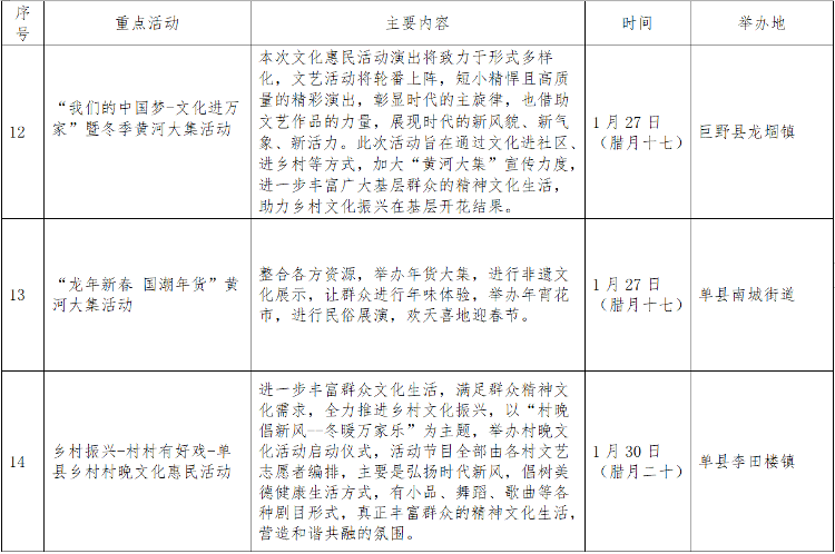 真丰富！2024春节菏泽乡村文化旅游节重点活动公布