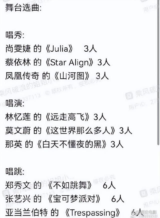 网曝浪姐5一公分组，郭碧婷王琳组实力偏弱，淘汰的可能性很大