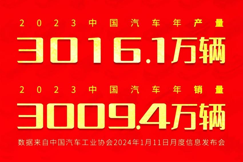 长安汽车朱华荣：24年目标280万辆，长安启源E07领先2年