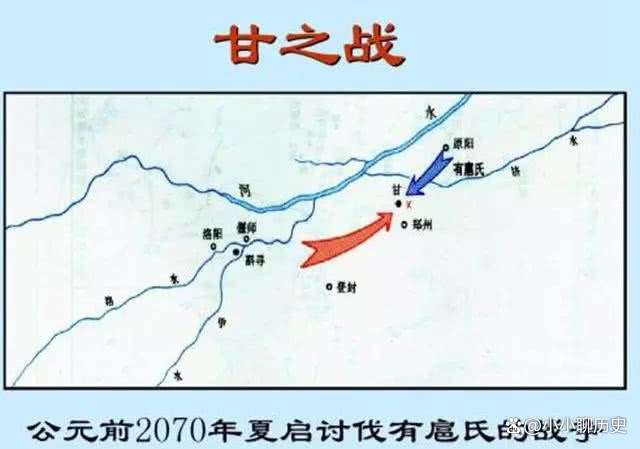 夏朝主要有哪些同姓方国，分别生活在什么地方，最后的结局如何？