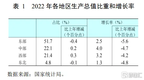 最新出炉！央行发布重磅报告，经济金融运行呈现八大特点