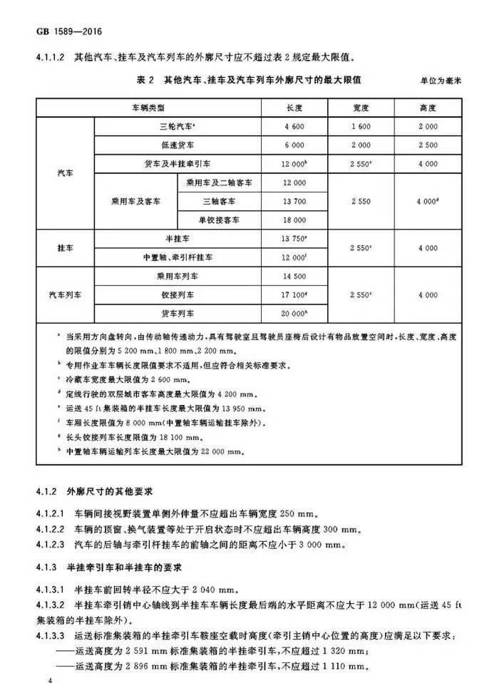 商场汽车店的车，都是怎么开进去的？