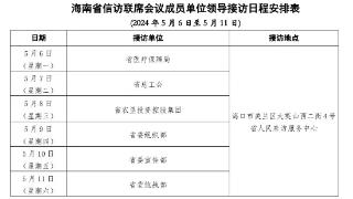 5月6日至11日海南省直属单位领导接访日程公布