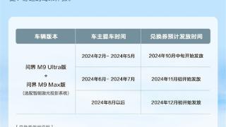 看投影更方便了 问界M9专属遥控器上线：官方分批免费送