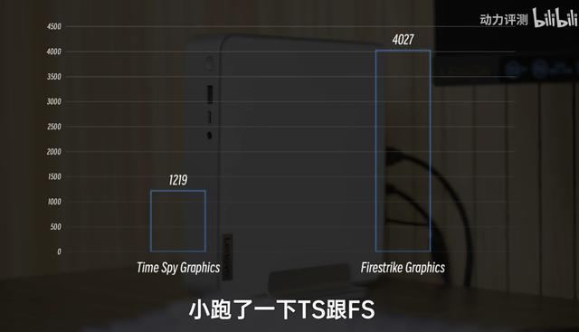 电脑DIY学不会，现代年轻人图省事买迷你主机，买了当场就后悔