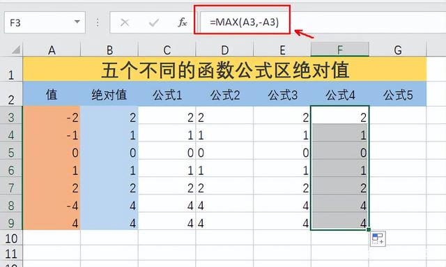 excel中的函数公式之绝对值