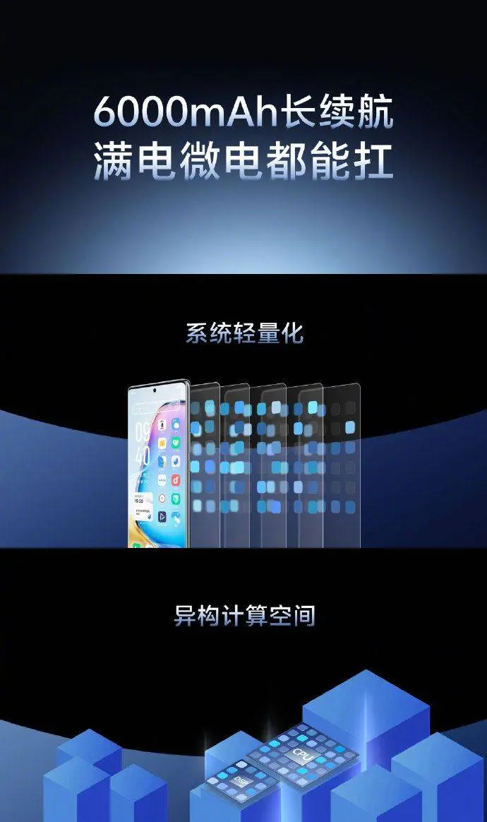 怦然心动！vivo Y200系列电池超大，还有流畅性能和时尚轻薄外观