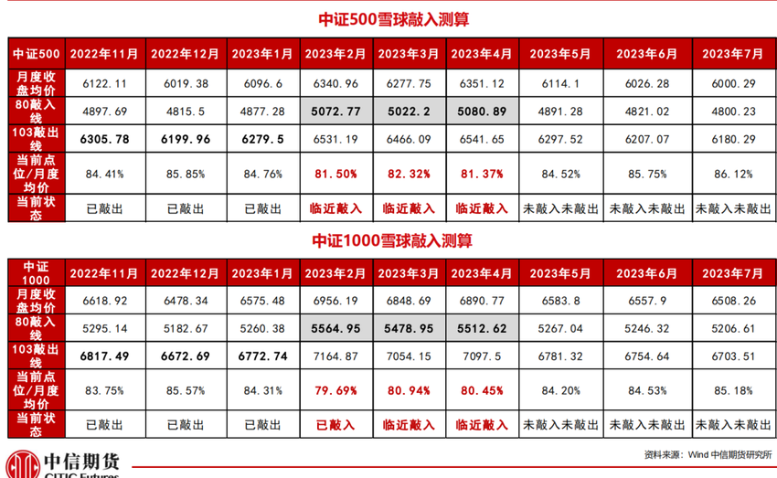 创纪录5000家下跌！盘中一堆消息出来了