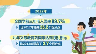 加快办强办优基础教育 相关政策制度体系进一步健全