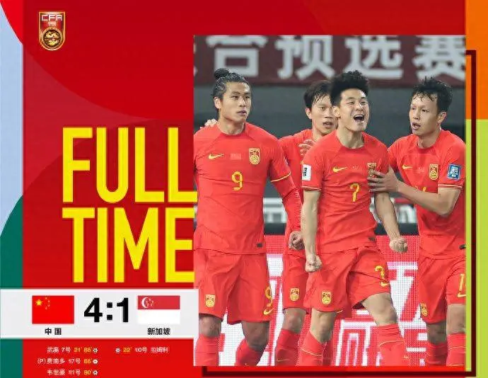 5-0！4-1！世预赛乱了：4队全胜+3队全败！3强爆冷，国足近乎出线