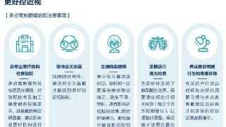 离焦镜怎么配？邹平爱尔眼科医院来答疑