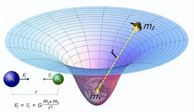 对于人类来讲地球是一座“监狱”，人类能成功“越狱”到火星吗？