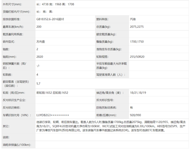 奇瑞凯翼昆仑上市，搭载1.6t和2.0t发动机