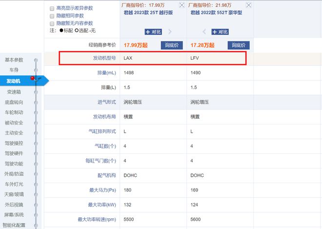 雪佛兰全新一代探界者申报图曝光，内饰硬朗且肌肉感十足