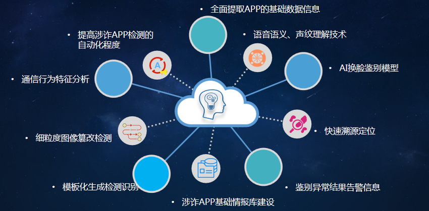 山东移动：筑牢信息安全防线，守护数字时代网络空间