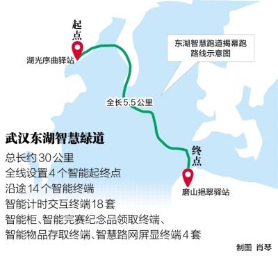 东湖绿道智慧跑道，开跑