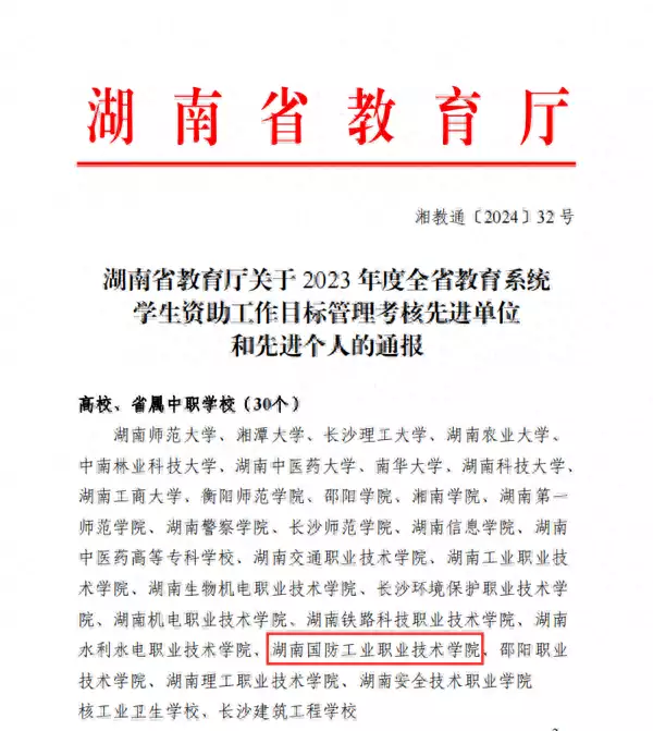 湖南国防职院获评省教育系统学生资助工作目标管理考核先进单位