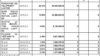 厦门灿坤实业股份有限公司2023半年度报告摘要