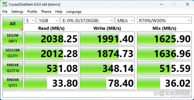 2000MB/s读写傲视群雄—三星移动固态硬盘T9评测