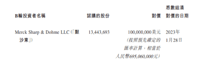 科伦博泰掘金海外市场，靠与股东118亿美元合作稳收入