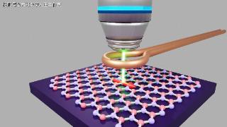 剑桥科学家在新型二维材料中实现了长期追求的量子态稳定性