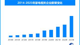 双十一狂欢背后：电商产业蓬勃发展与消费品质双重提升的复合视角