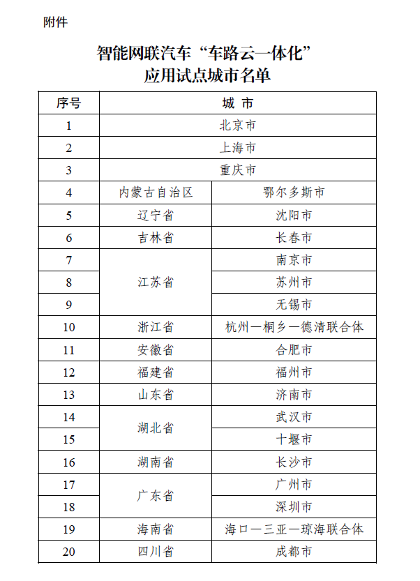 涌金楼丨无人驾驶，浙江三地联合试点