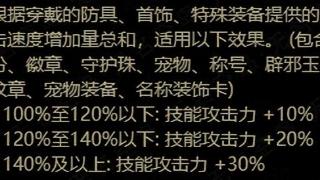 攻速流的攻速不够怎么办？这些装备来帮忙