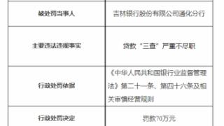 吉林银行通化分行收70万元罚单！主因贷款“三查”严重不尽职