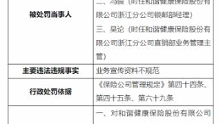 因业务宣传资料不规范，和谐健康保险浙江分公司被处罚1万元