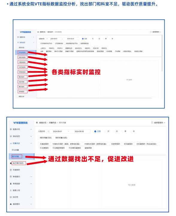 齐佳全院VTE智能防控系统：引领医院静脉血栓栓塞症预防新篇章