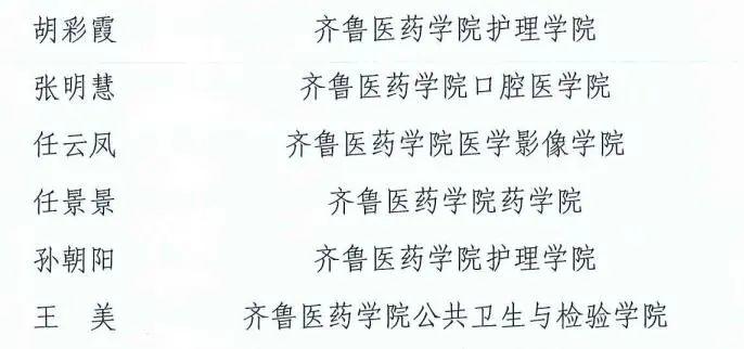 齐鲁医药学院再次荣获多项荣誉