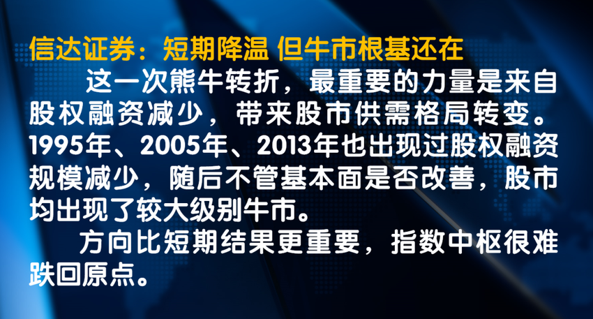 短期均线承压 本轮调整支撑位在哪？