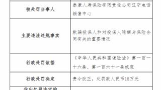 因欺骗投保人等，泰康人寿辽宁电话销售中心被罚18万元