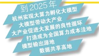 杭州密集施策支持重点产业发展