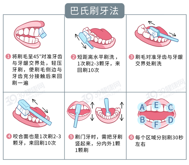 下面两个习惯可能会让人提前长老年斑，需要改正