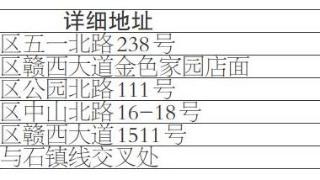 关于城区养犬登记、领牌的通告