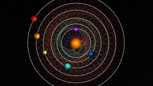 神秘的恒星系统，完美的熟悉轨道，引发了科学家对外星技术的探究