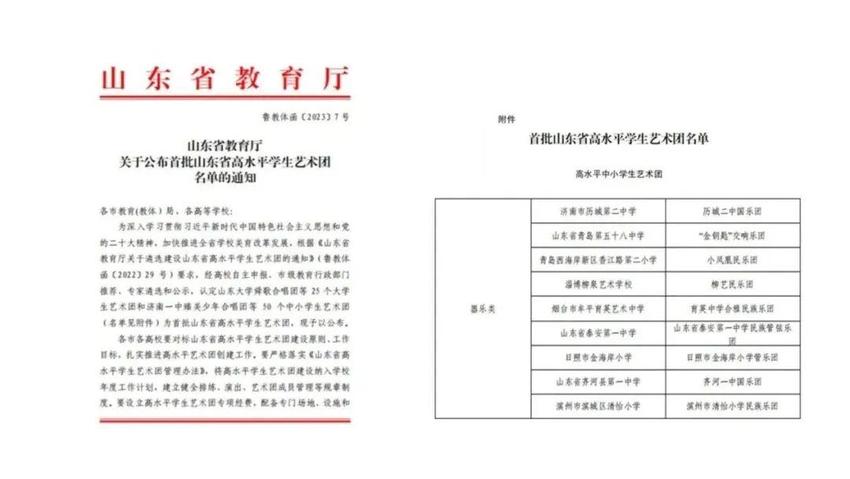 艺体健康齐步走，特色亮校促发展！泰安一中艺体健康教育取得丰硕成果