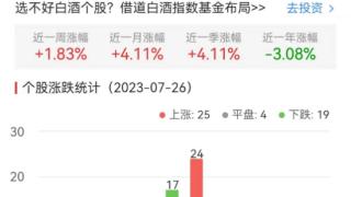 兴业稳健双利一年持有期债券增聘基金经理冯小波