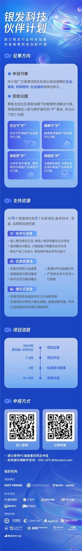 让老人用得上、用得起、用得好 “银发科技伙伴计划”用AI+数字化推动智慧助老行业创新发展