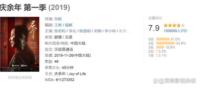 6部播放量破百亿的电视剧，欢乐颂2垫底庆余年第四