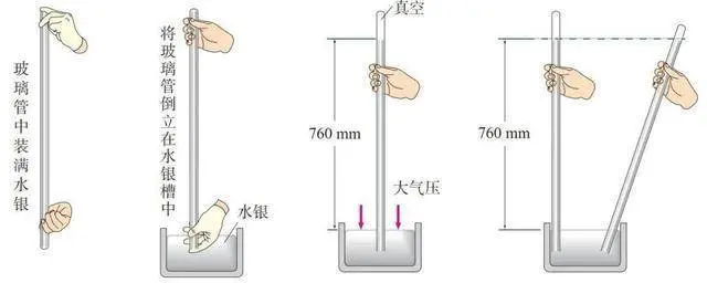 真空里面真的“什么都没有”吗？