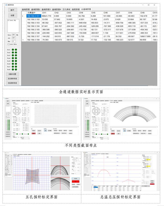 岳阳航风科技有限责任公司