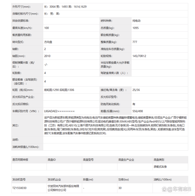 五菱“神车”改款！内外更精致，3门4座，能否继续热卖？