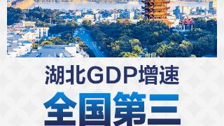 经济大省挑大梁，湖北GDP增速全国第三