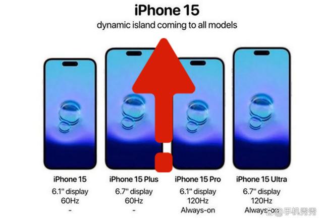 这次不是烟雾弹了？供应链预测iPhone15全系涨价