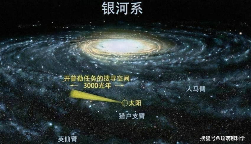 地球是被设计过的？10000年前的神秘壁画，或许给了我们答案！